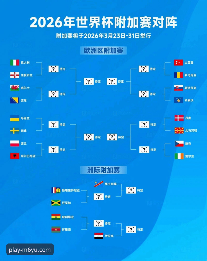 意大利连续三届无缘世界杯详解：从波黑失利看蓝衣军团困境